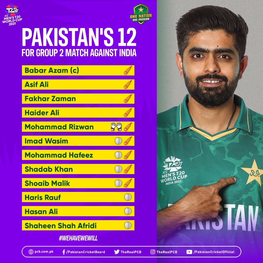 t20 world cup
